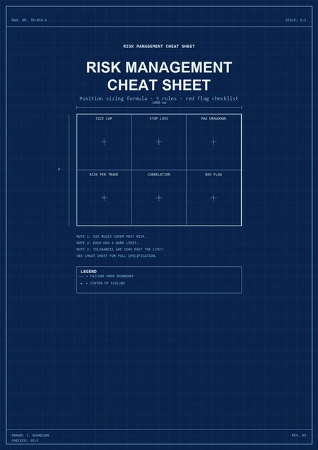 Blueprint