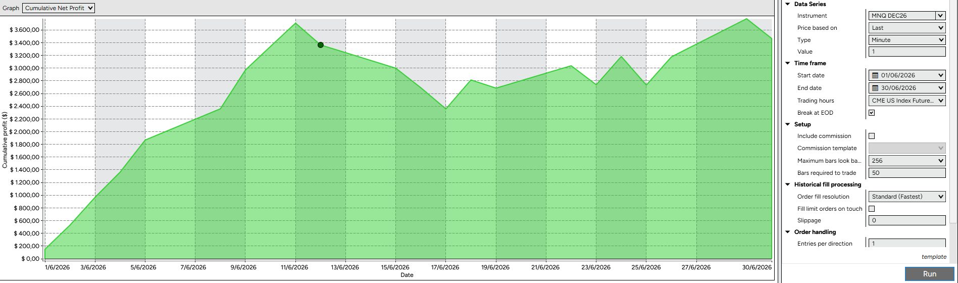 Structure 6.0 · Junio 2026 · backtest