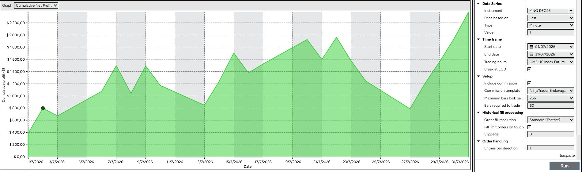 Structure 6.0 · Julio 2026 · backtest