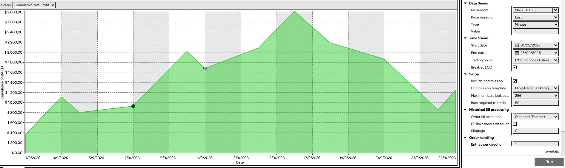 Structure 6.0 · Septiembre 2026 · backtest